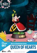 Alice au pays des merveilles pack 6 statuettes Mini Diorama Stage 10 cm | Beast Kingdom