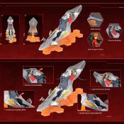 Evangelion maquette Blokees Fantastics Series FFEX03 Asuka Langley Entry Plug Interior 30 cm