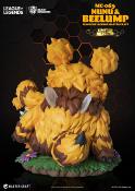 League of Legends statuette Master Craft Nunu & Beelump 35 cm | BEAST KINGDOM