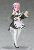 Re:ZERO -Starting Life in Another World- figurine Figma Ram 13 cm | MAX FACTORY